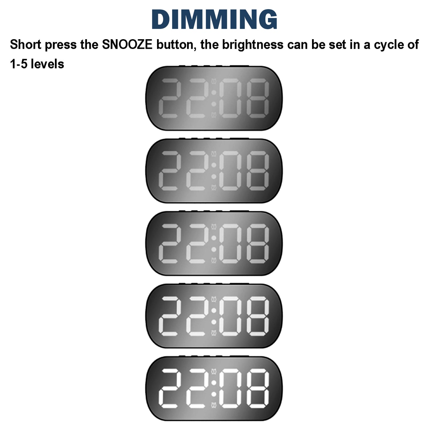 Best Digital Alarm Clock for Heavy Sleepers & Students - Black (12.8x6.5 CM)