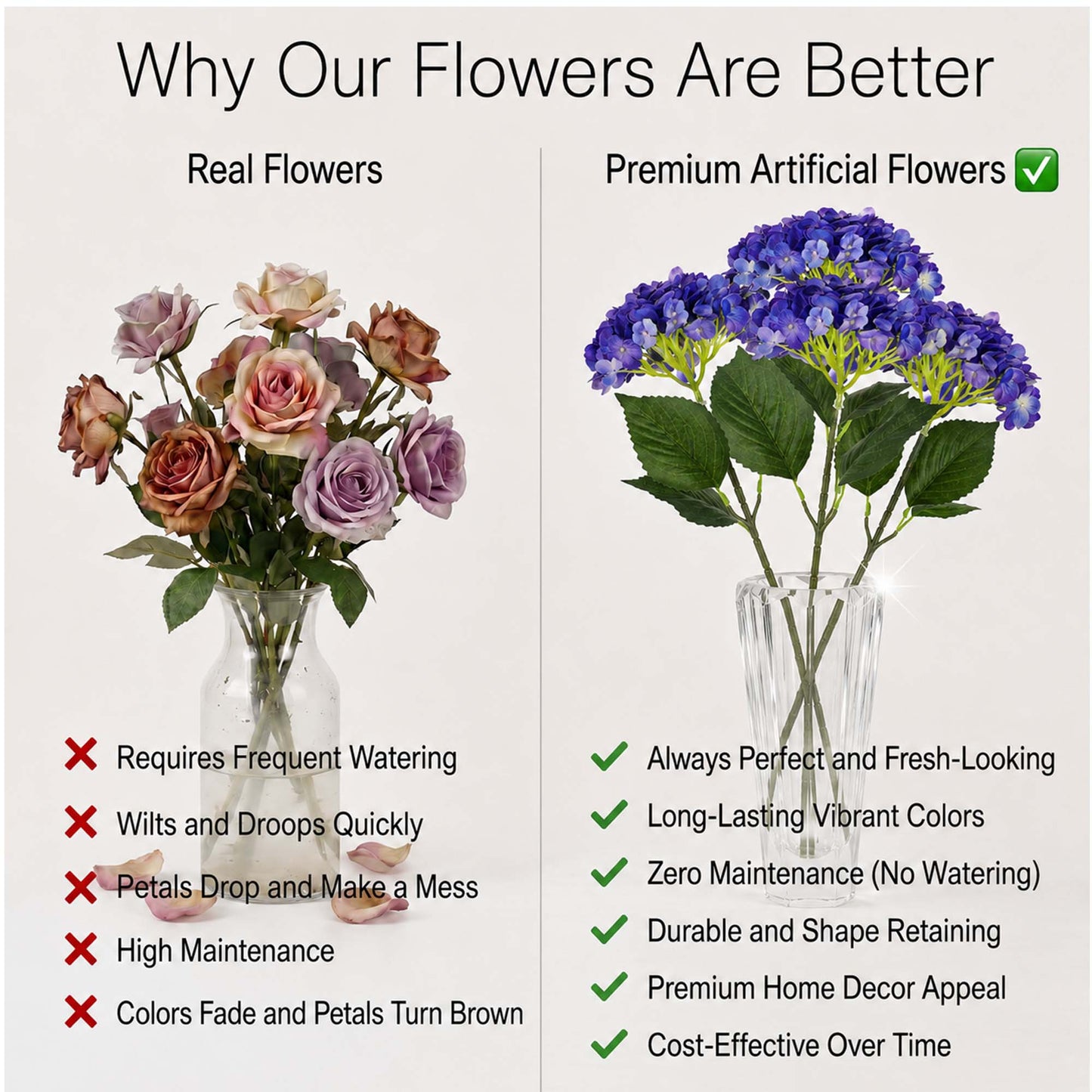 Violet Hydrangea Artificial Flower for Vases | 4 Stems 68 CM (Without Vase)